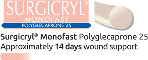 Surgicryl® Monofast - Logo